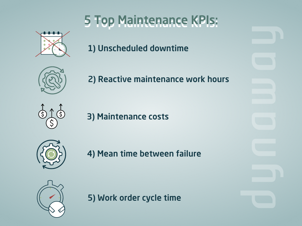 10 Maintenance Statistics That Drive Your KPI Selection